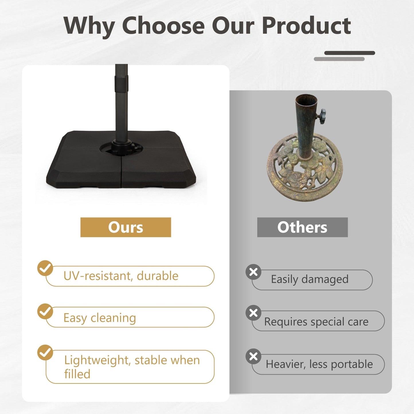 MAISON ARTS Parasol déporté hydraulique automatique de 12 pieds avec mât en aluminium et rotation à 360 degrés