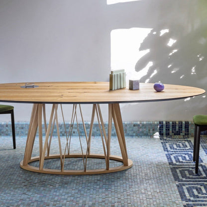 Table à manger Acco