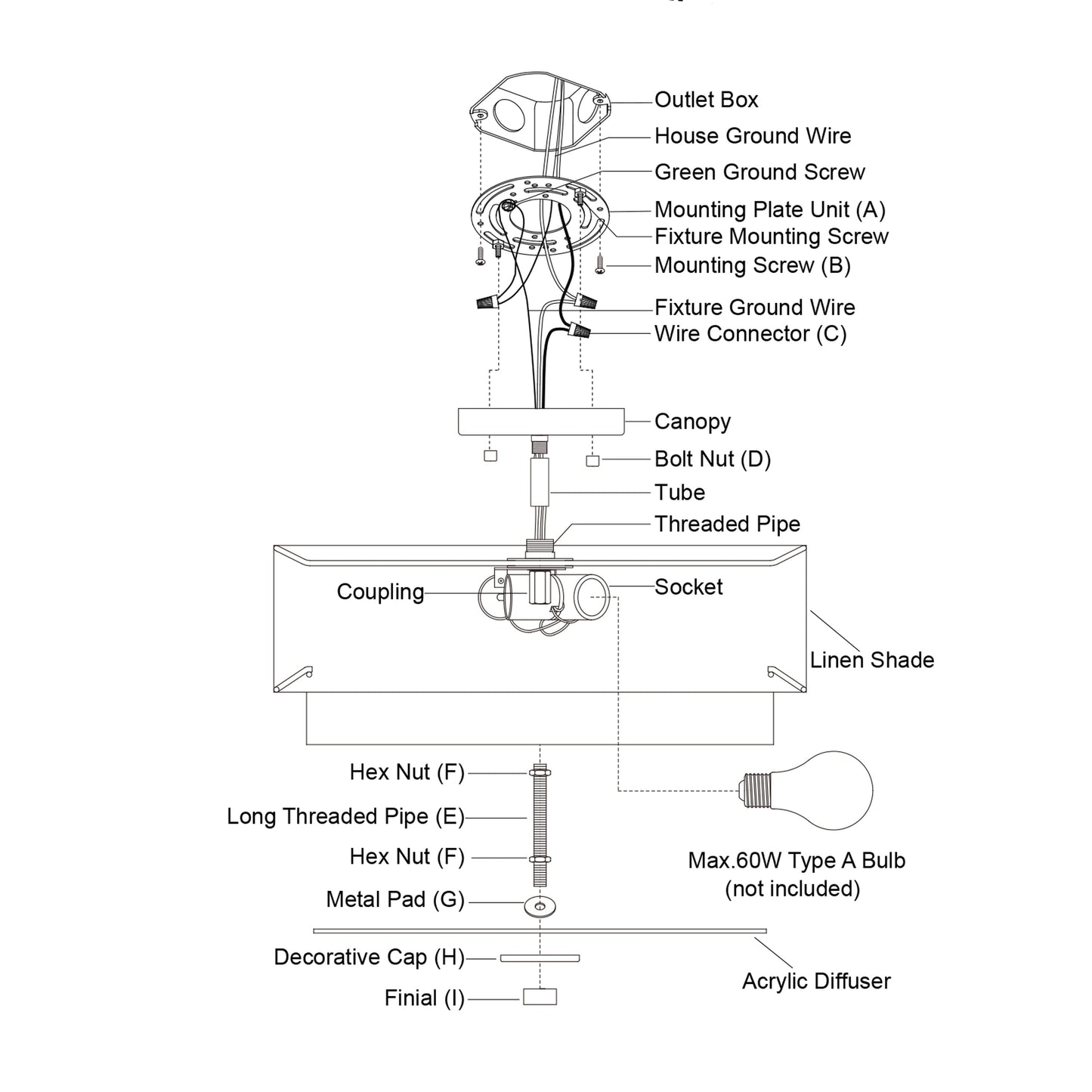 Plafonnier moderne du milieu du siècle de Burnaby avec abat-jour tambour en lin blanc