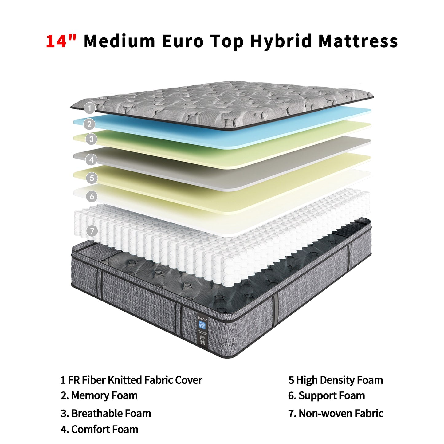 Matelas hybride Modland 14 pouces à plateau-coussin moyen, matelas à ressorts ensachés dans une boîte