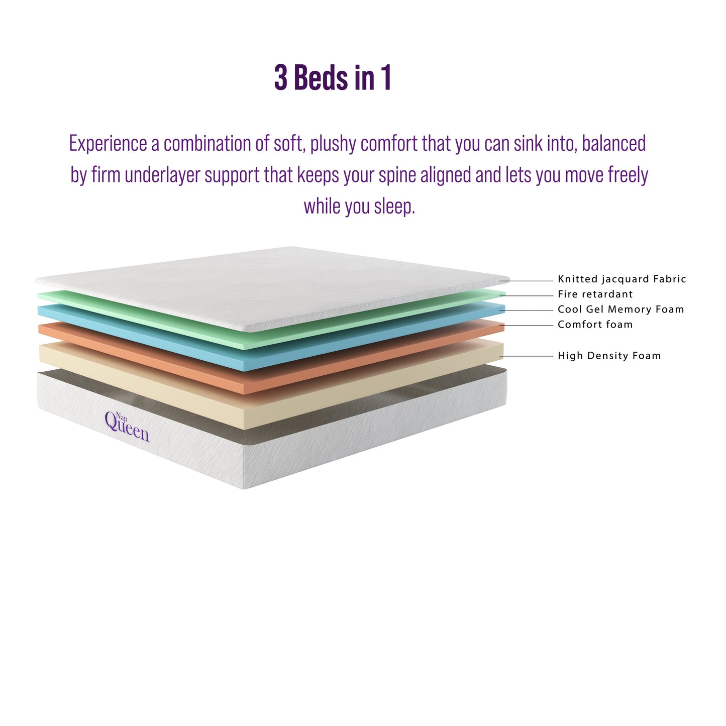 Matelas en mousse à mémoire de forme avec gel rafraîchissant NapQueen Elizabeth 8