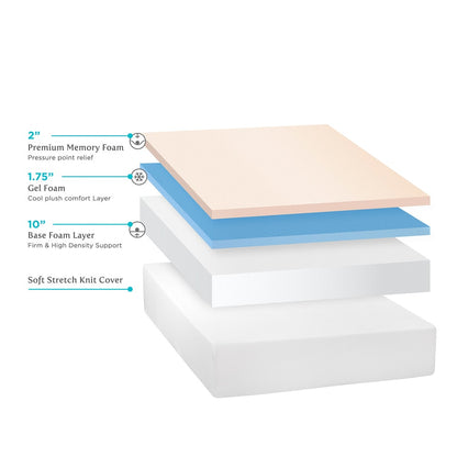 Matelas Select Luxury 14 pouces en mousse à mémoire de forme avec gel et technologie de refroidissement
