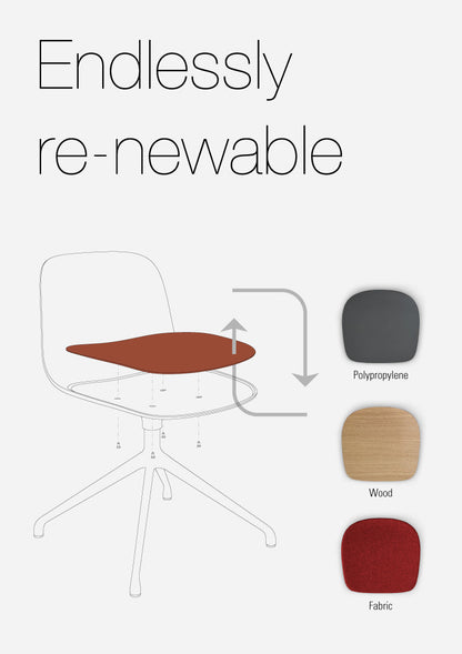 Seela 5-Star High Base Réglable en Hauteur avec Accoudoir 