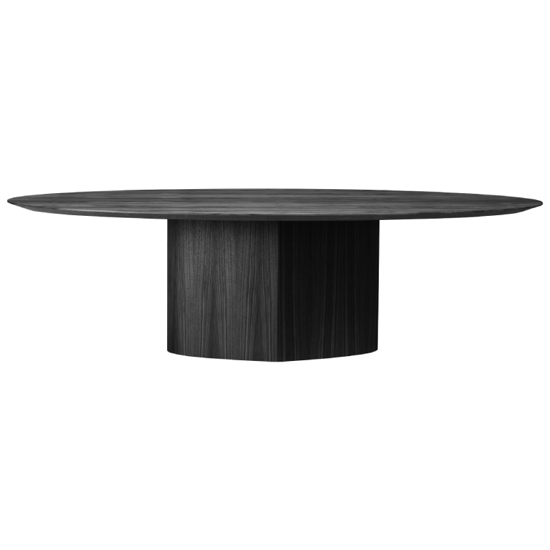Table Monoplauto