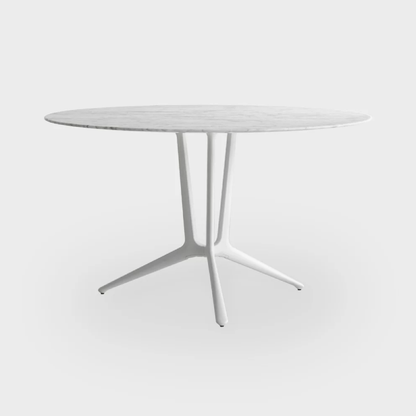 Tableau des sentiers