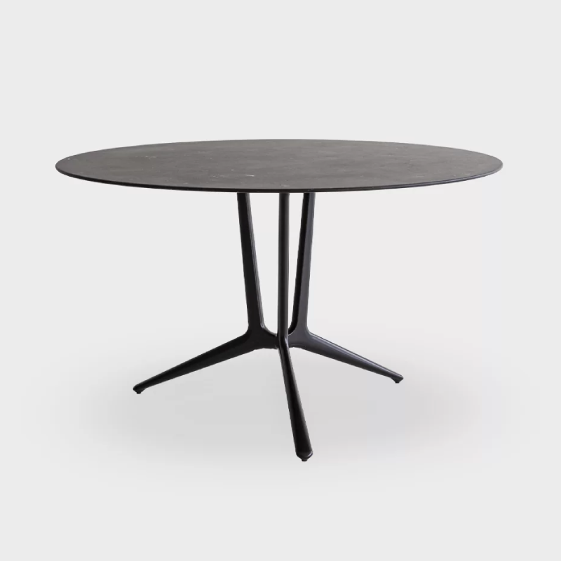 Tableau des sentiers