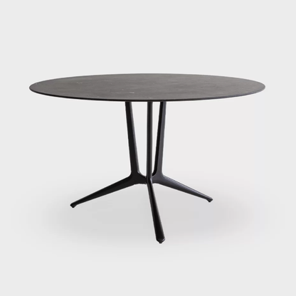 Tableau des sentiers