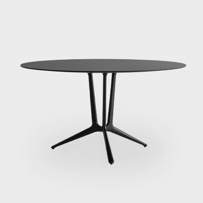 Tableau des sentiers