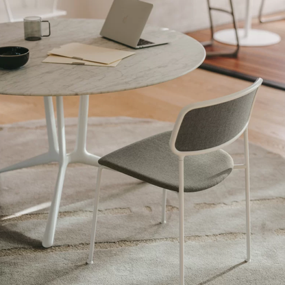 Tableau des sentiers